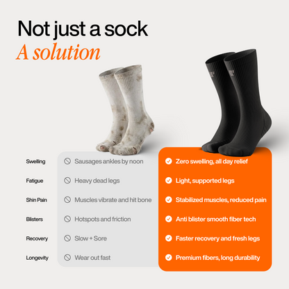 AuraSocks – All-Day Comfort & Recovery Socks