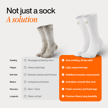 AuraSocks – All-Day Comfort & Recovery Socks