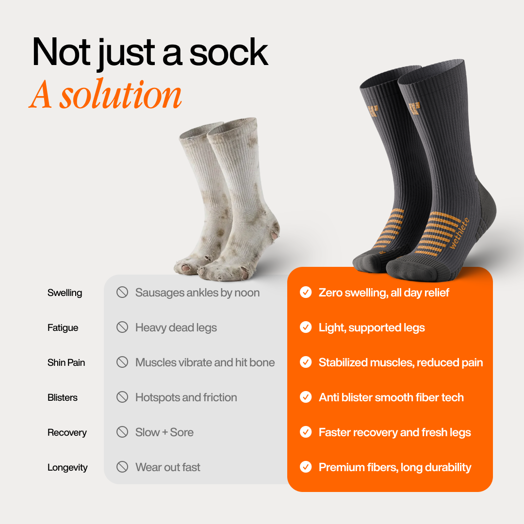 Wesocks Compression Mid Calf | For Better Blood Circulation