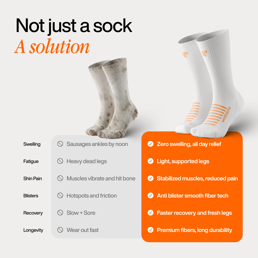 Wesocks Compression Mid Calf | For Better Blood Circulation