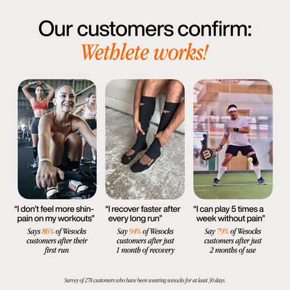Wesocks Compression Mid Calf | For Better Blood Circulation