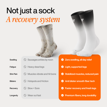 FlowLine - Maximum Support & Endurance Socks