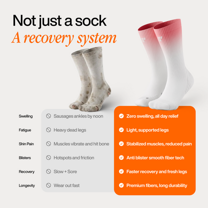 FlowLine - Maximum Support & Endurance Socks